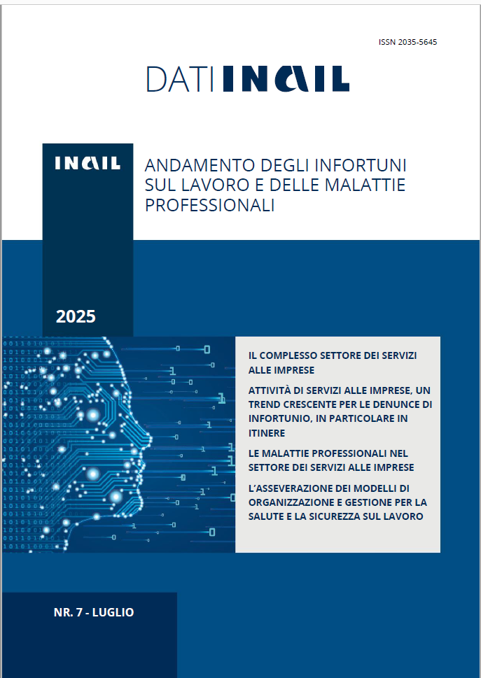 Dati INAIL 07/2025 - Il complesso settore dei servizi alle imprese
