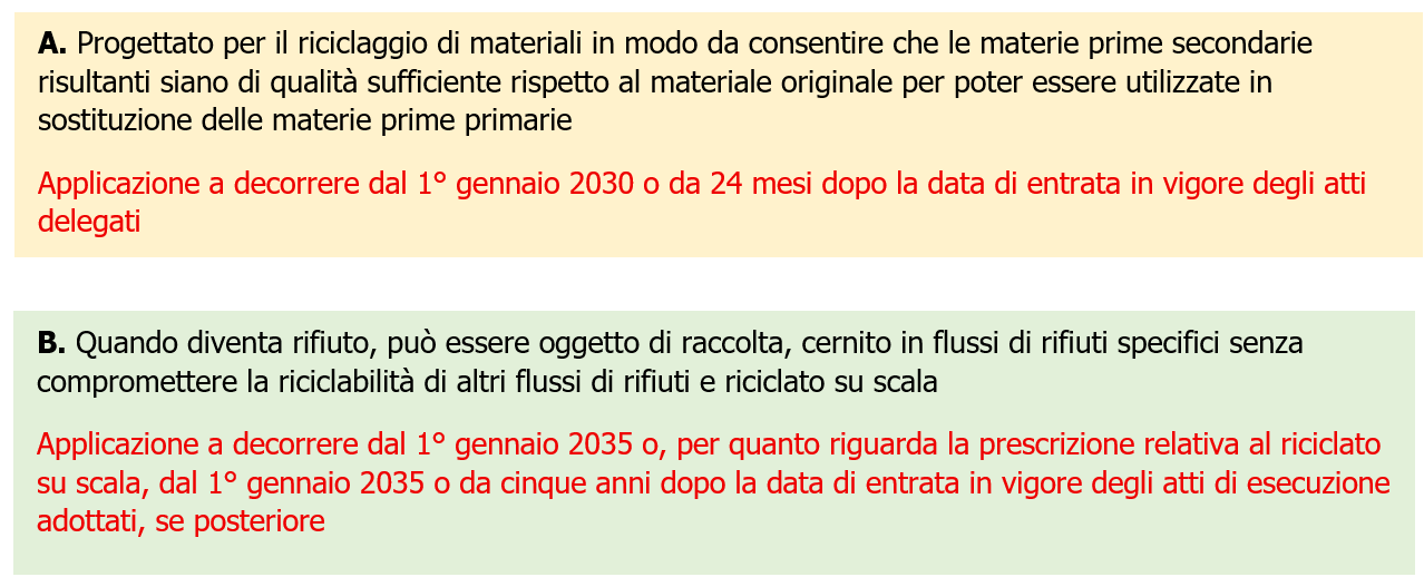 Imballaggio riciclabile