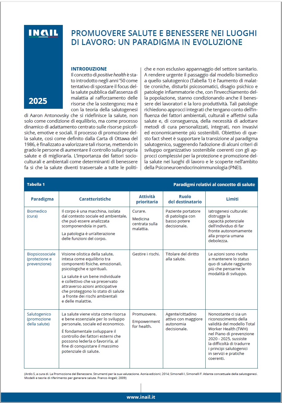 Promuovere salute e benessere nei luoghi di lavoro